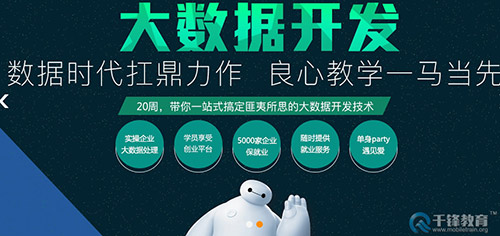 <a href=http://sz.mobiletrain.org/big_data/ target=_blank class=infotextkey>深圳大数据培训</a>.png