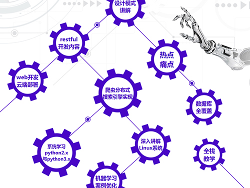 千锋yu。1.jpg