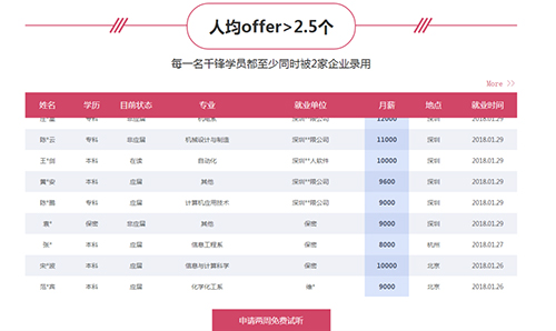 千锋ui0、、1.jpg