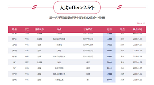 千锋色调-1.jpg