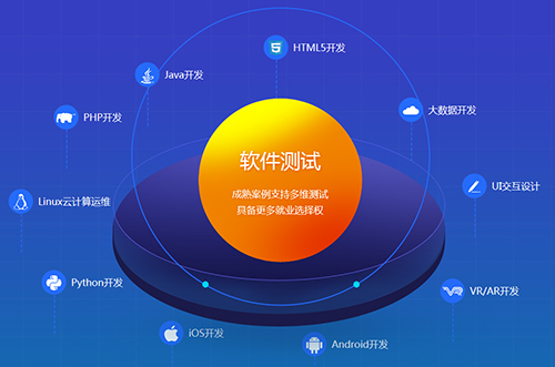 千锋软件。。。。.jpg