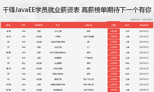 千锋个、1.jpg