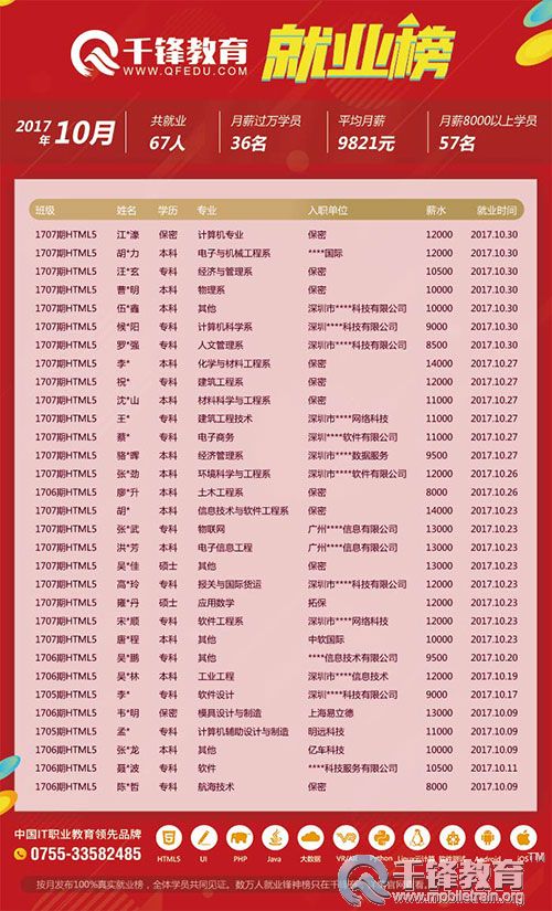 深圳求职信息h5.jpg