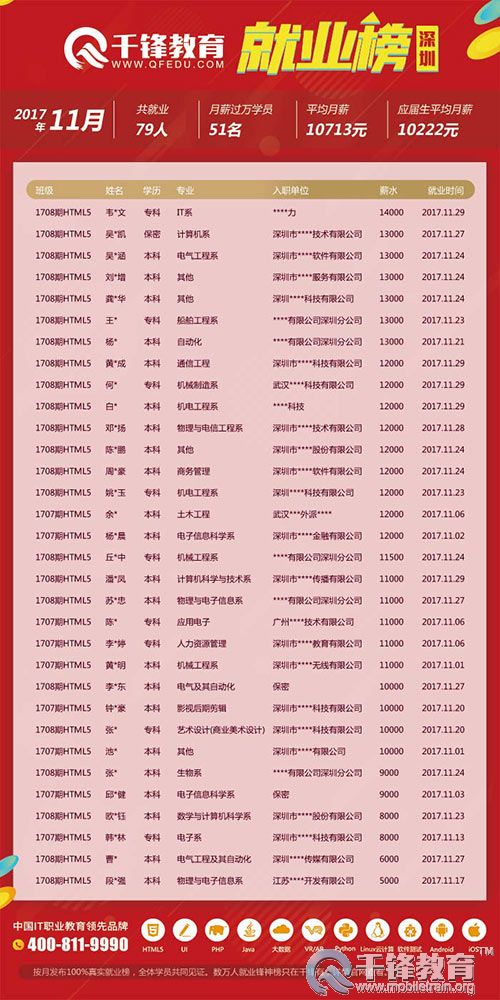 深圳11月求职信息-H5(2).jpg