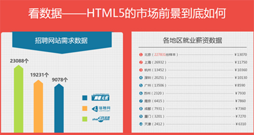 千锋seo31.jpg