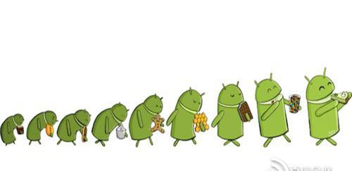 android开发,android培训,偏爱