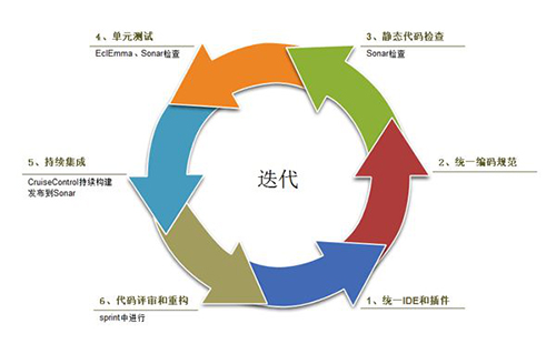 千锋检测1.jpg