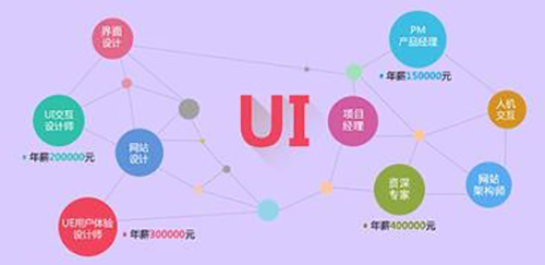 千锋UI、1.jpg