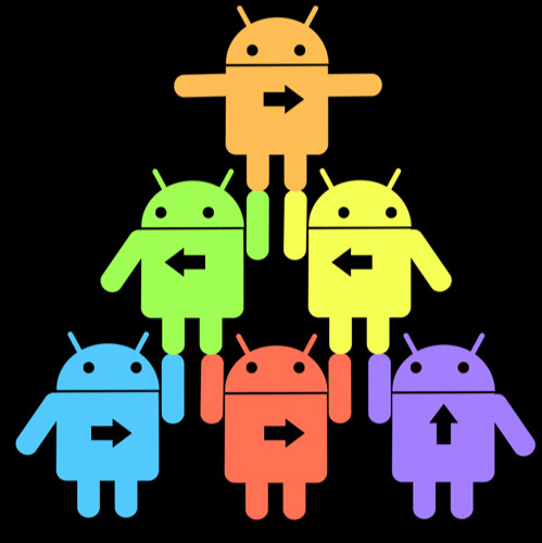 Android培训,增值,产值,客户端